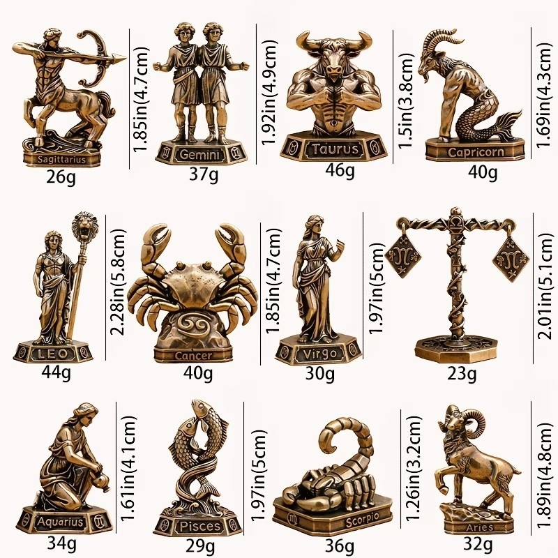 Handmade Brass Zodiac Ornament - đánh giá và giá Vintage Collectible Furniture